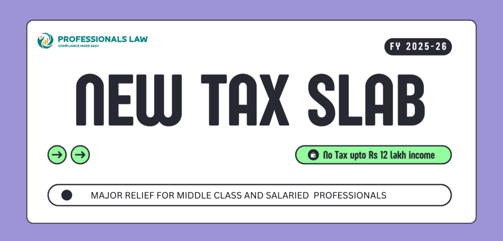 Latest Income Tax Slab for FY 2025-26